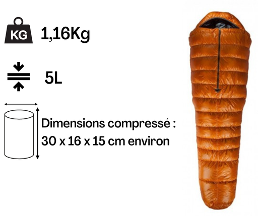 Sac de couchage -15° Valandre